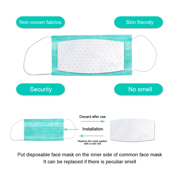 Surgical Mask Grade 125*80mm 3 Layers with Meltblown Mask Filter at 86.2% for 0.3um Particulates - Image 3