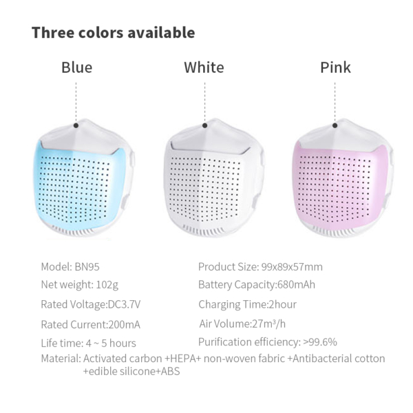 Smart Electric Mask - Image 5